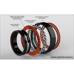 Kogellager kogels 4 mm Kogellager kogels 4 mm